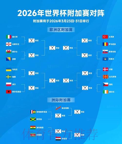 2026世界杯比赛最新比分速递