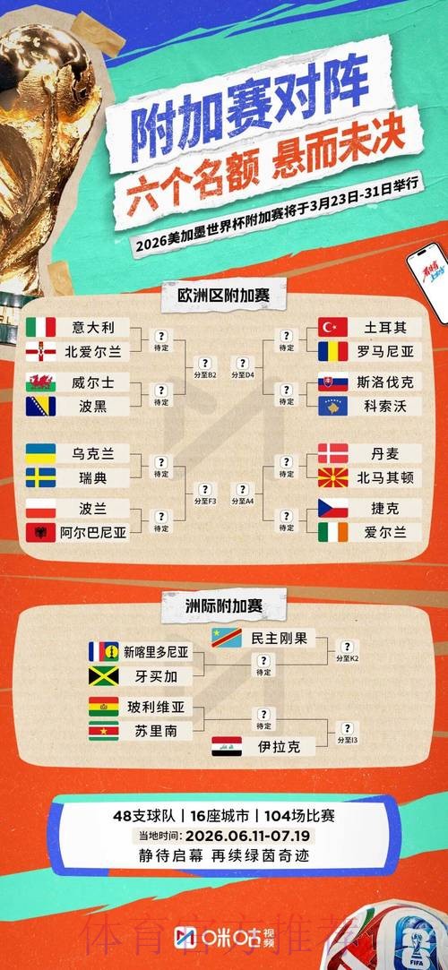2026世界杯比赛最新比分速递