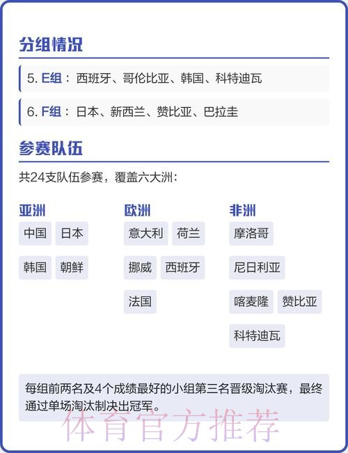 如何观看女足世界杯直播视频？高清赛事全攻略