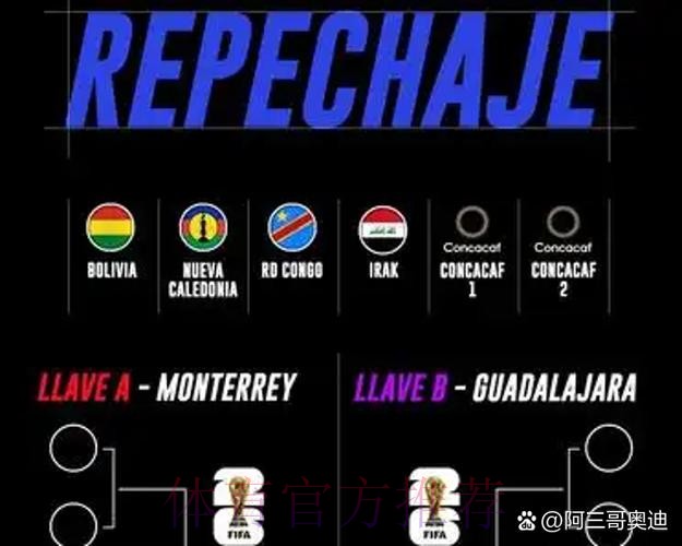 2026世界杯比分实时更新网站