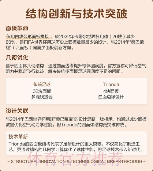 全面解析2026世界杯预测安卓最新网址