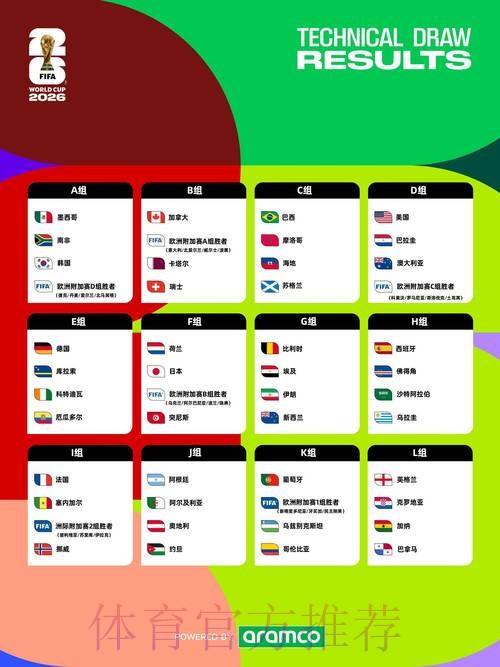 2026世界杯滚球实时数据追踪
