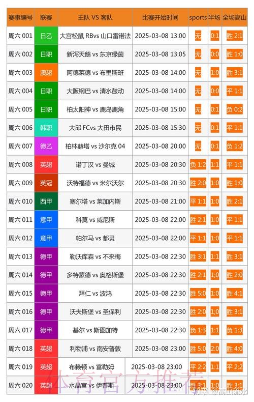 世界杯投注入口最新网址大全